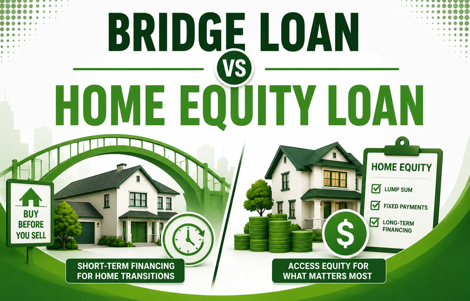 Comparison of Bridge Loan and Home Equity Loan with visuals of houses, money, and key features like short-term financing vs long-term financing.