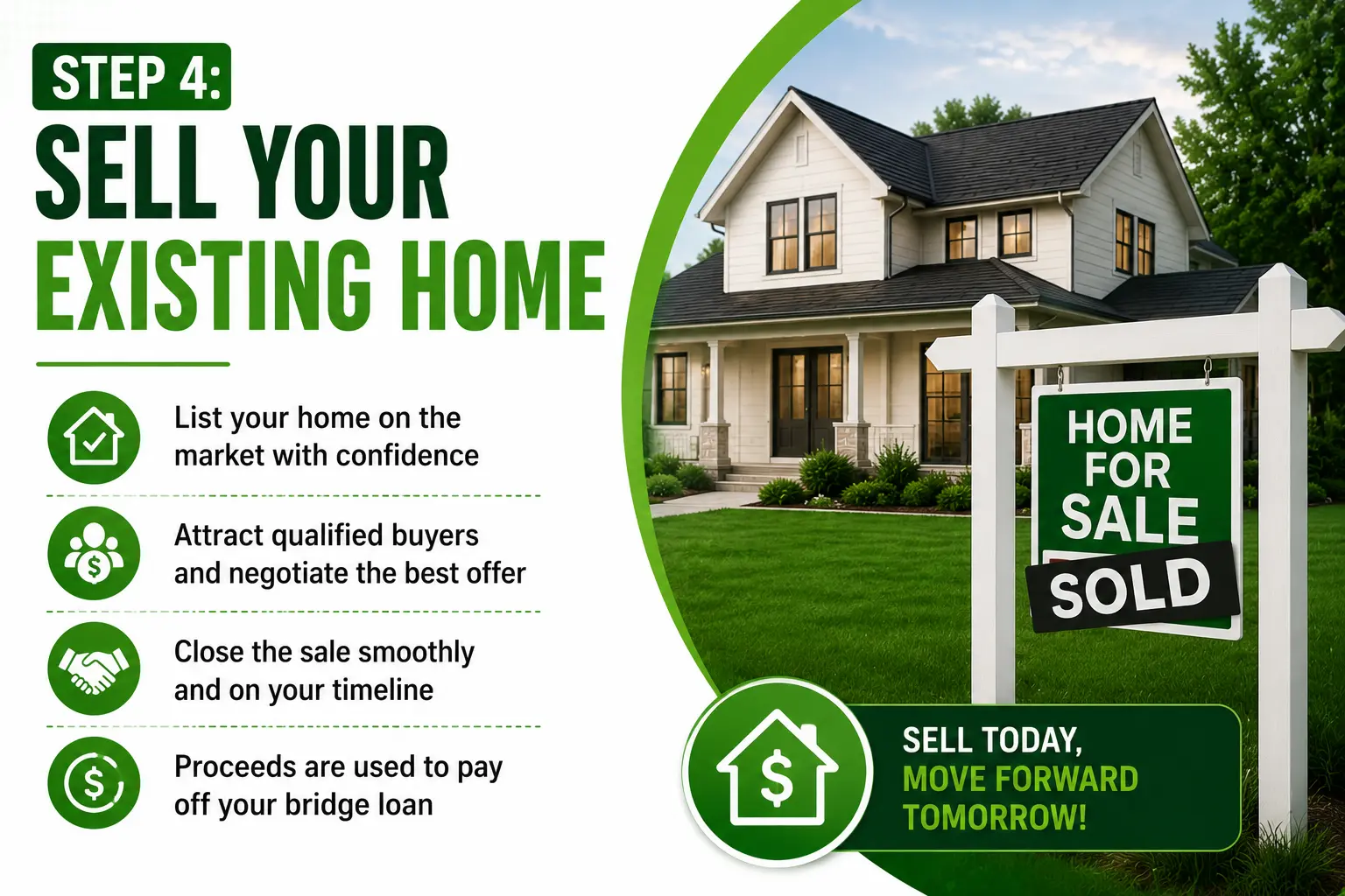 Step 4: Sell your existing home with confidence, attract buyers, close smoothly, and use proceeds to pay off your bridge loan.
